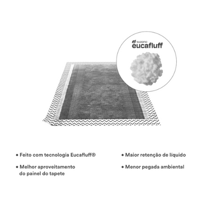 Tapete Higiênico Super Secão Petix™ – Ultra Absorção e Zero Vazamentos