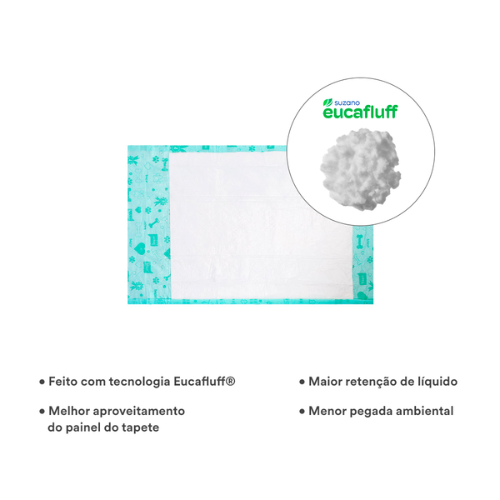 Tapete Higiênico Super Secão Petix™ – Ultra Absorção e Zero Vazamentos